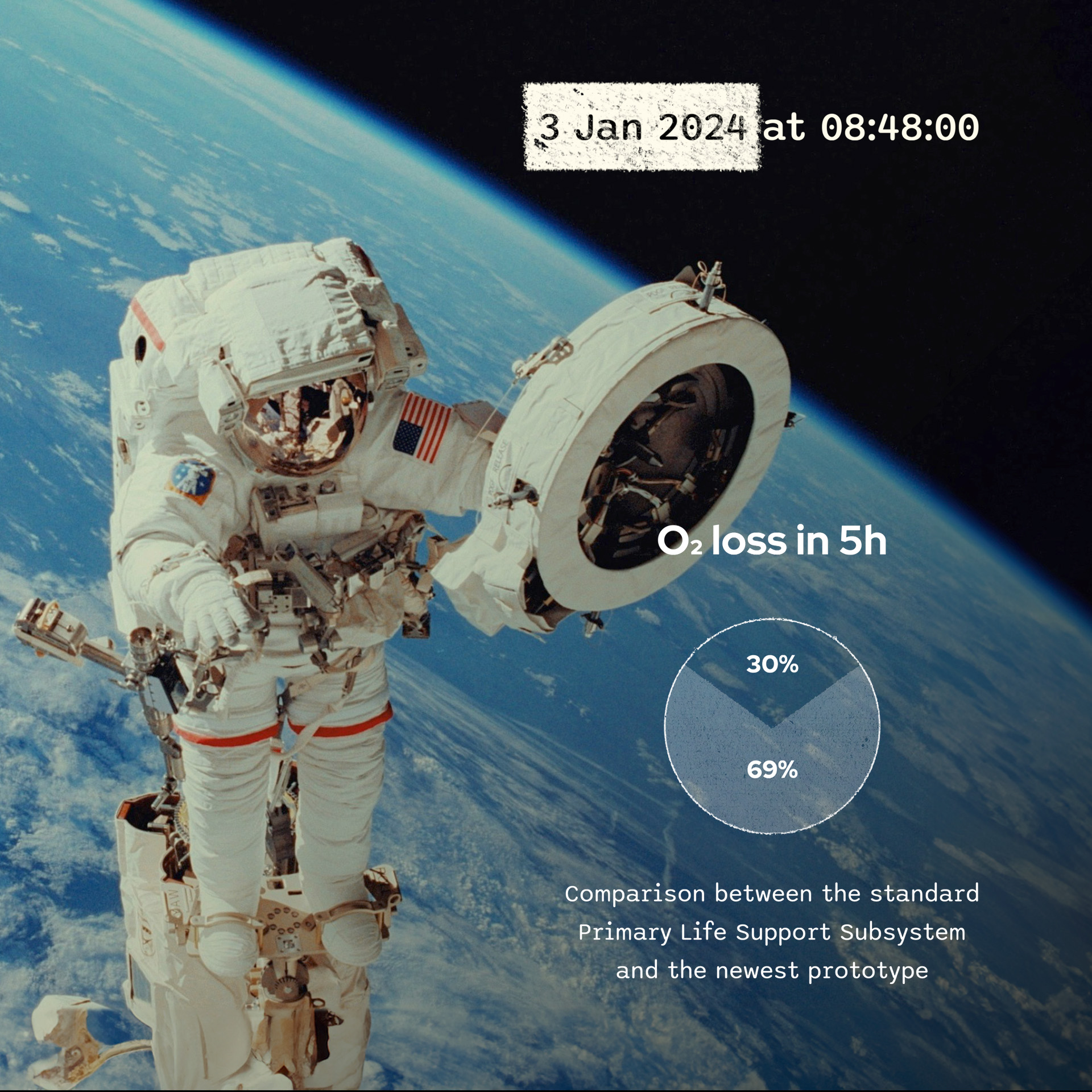 mScience_Final Cut Pro Effect_8