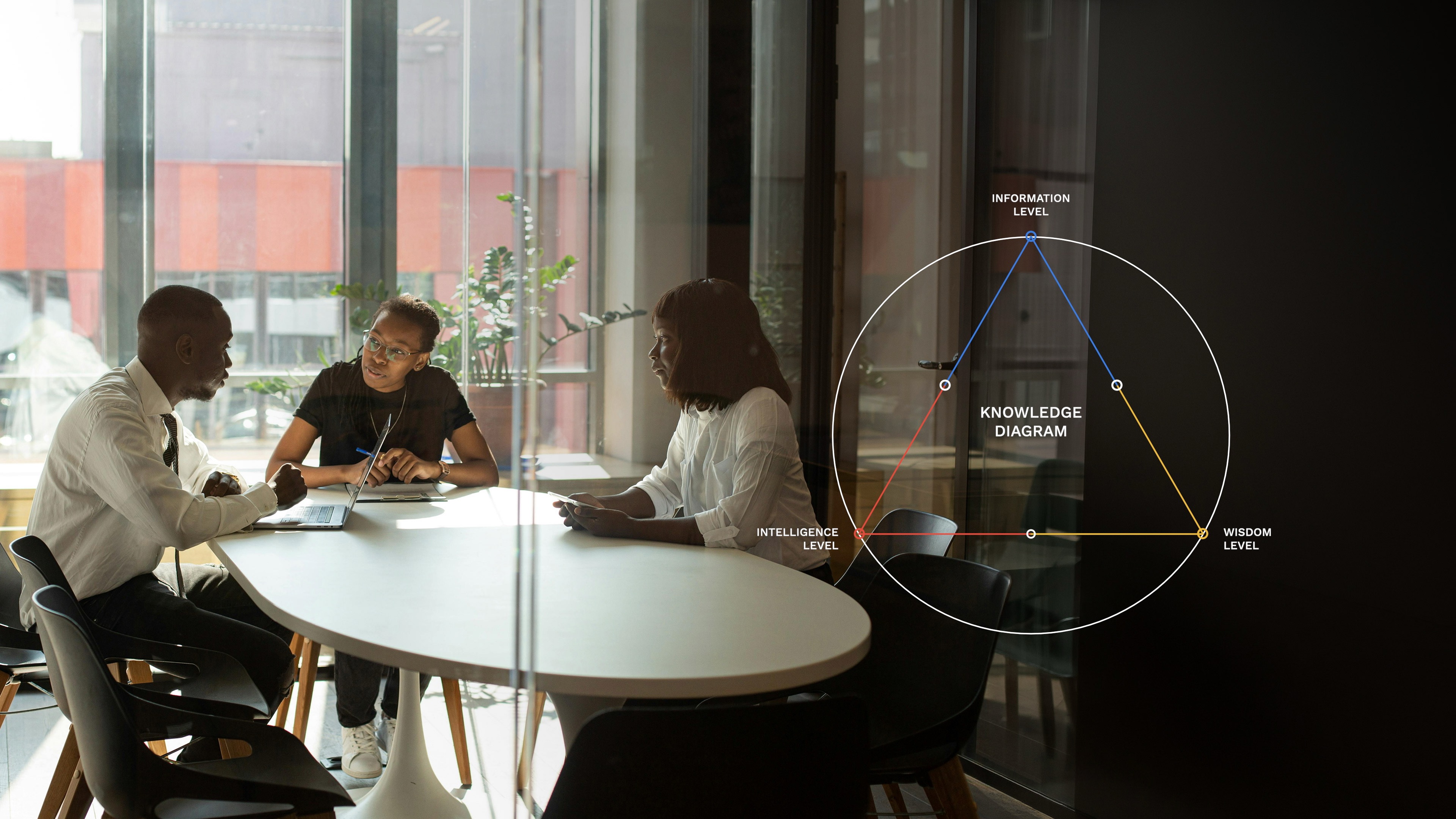 mIndographics 2_meeting