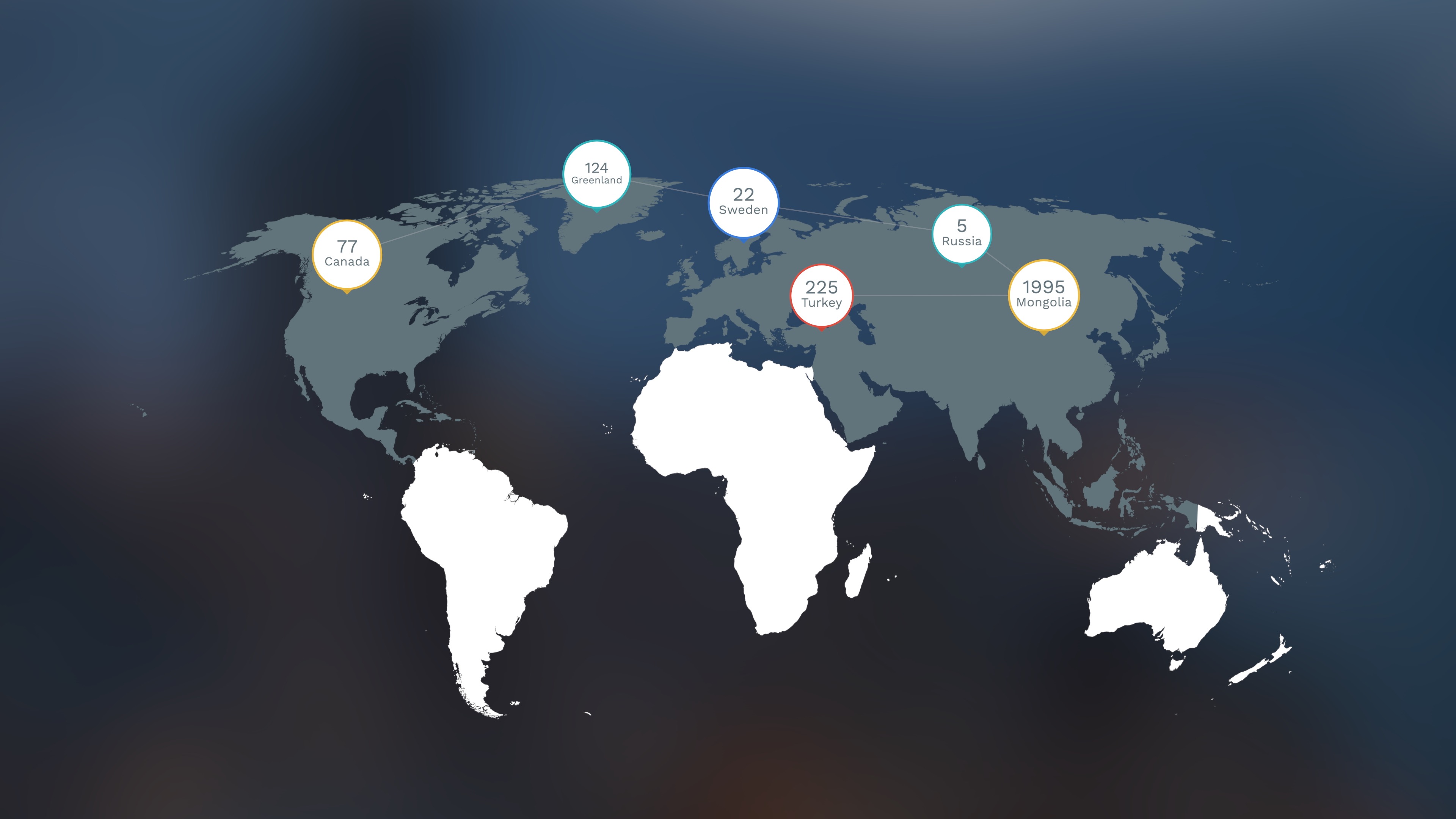 mIndographics 2_world